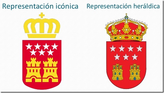 Simbolos de la comunidad de Madrid (1) - InmigrantesEnMadrid